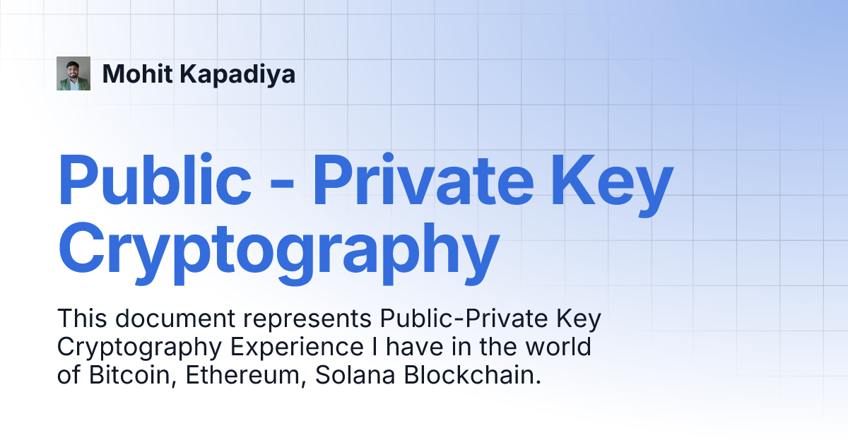 Public - Private Key Cryptography | Mohit Kapadiya